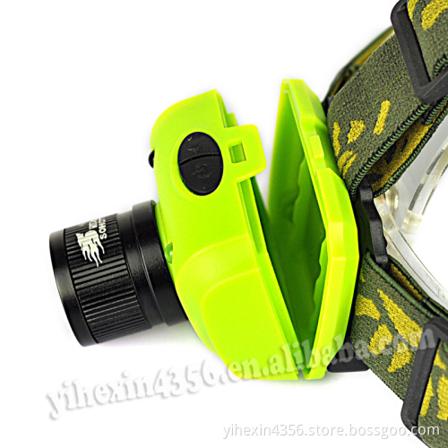 Boruit Zoom Infrared Motion Sensor Headlamp